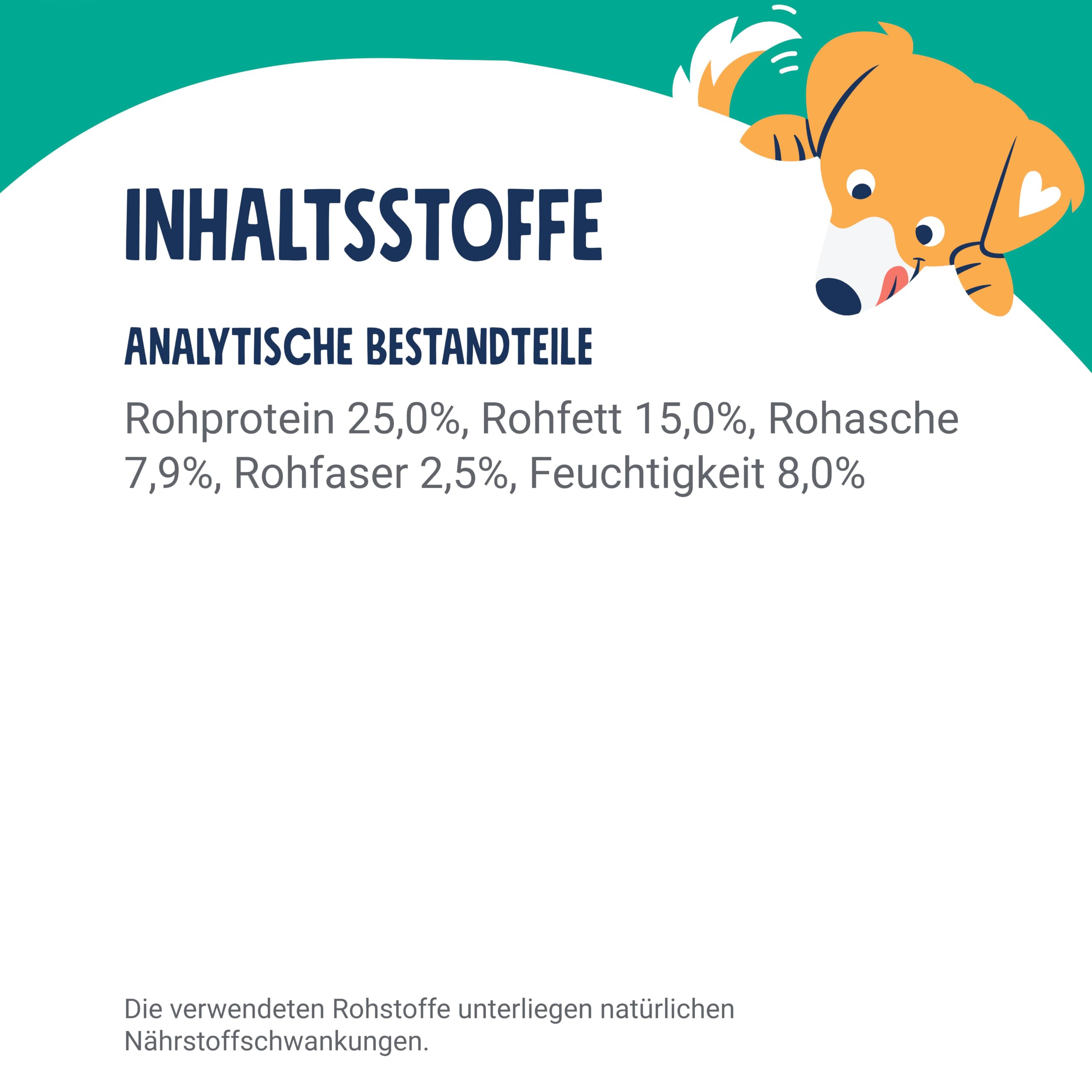 Pets Deli Hypocare Hunde Trockenfutter Ente & Süßkartoffel, hypoallergen, monoprotein, ideal bei Unverträglichkeiten & Allergien, getreidefrei, ohne Zucker, 6kg, Premium Qualität