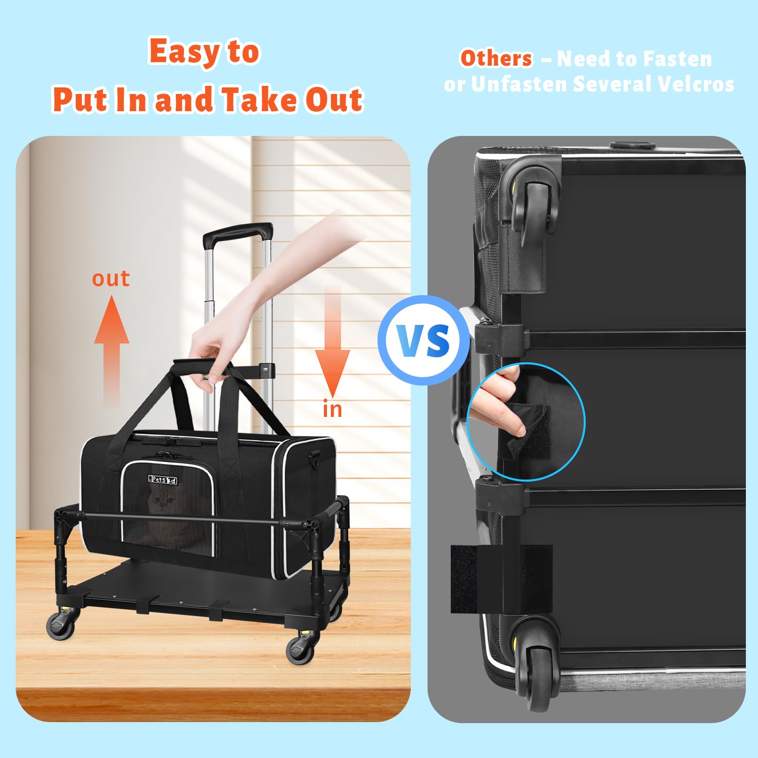 Petskd Transportador de mascotas con ruedas, aprobado por aerolíneas de Alaska, bolsa de transporte de viaje para mascotas para gatos y perros pequeños, S (negro)