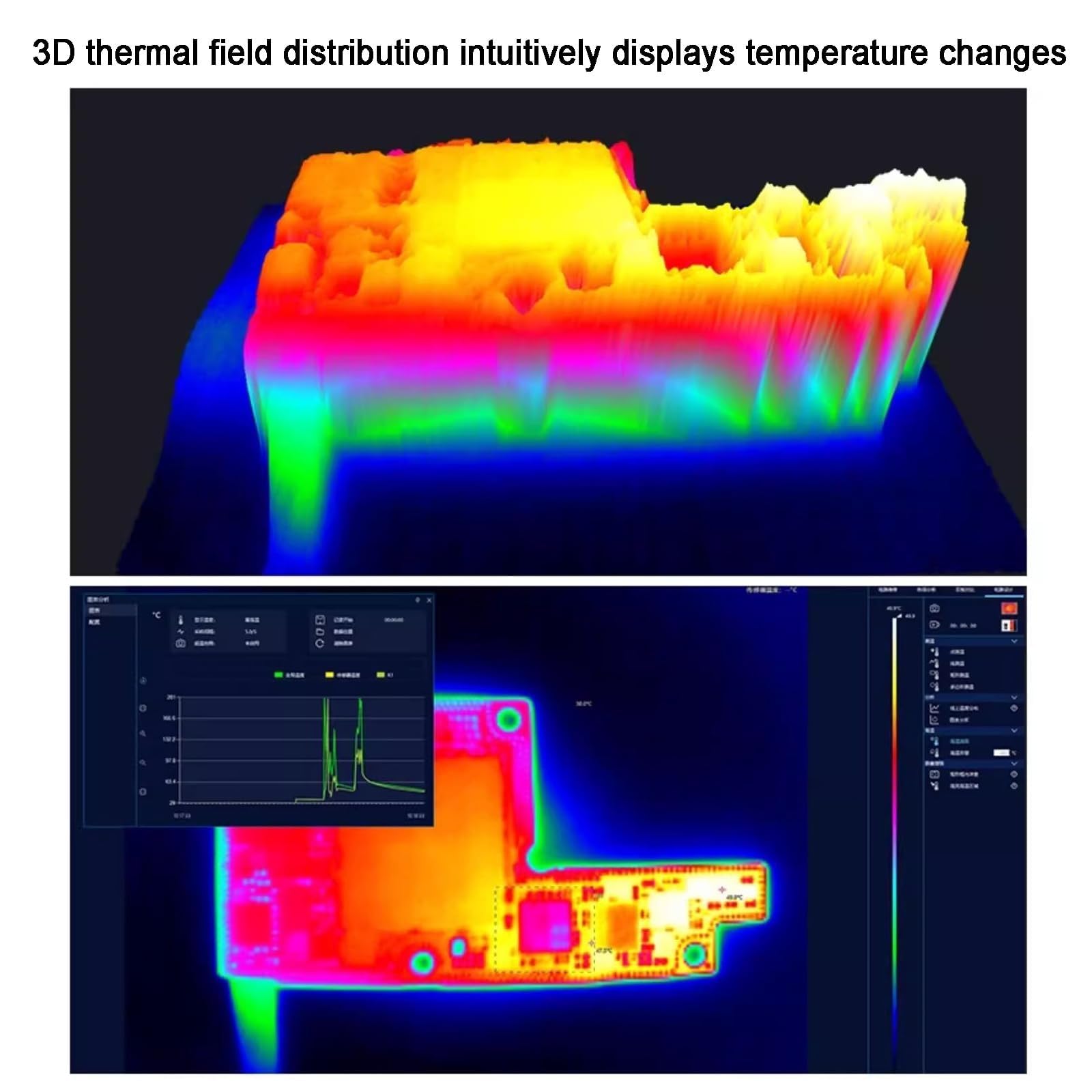 Termocamera a infrarossi per diagnostica PCB, strumento di riparazione elettronico con monitor della temperatura e schermo LCD, analisi di precisione per test della scheda madre