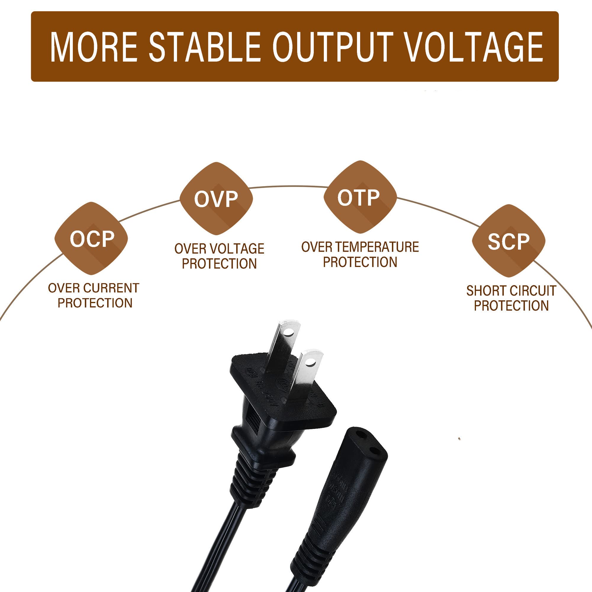 Digipartspower Power Cord Cable Adapter for Norelco 5863XL 4807XL 4625X 4602X Shaver