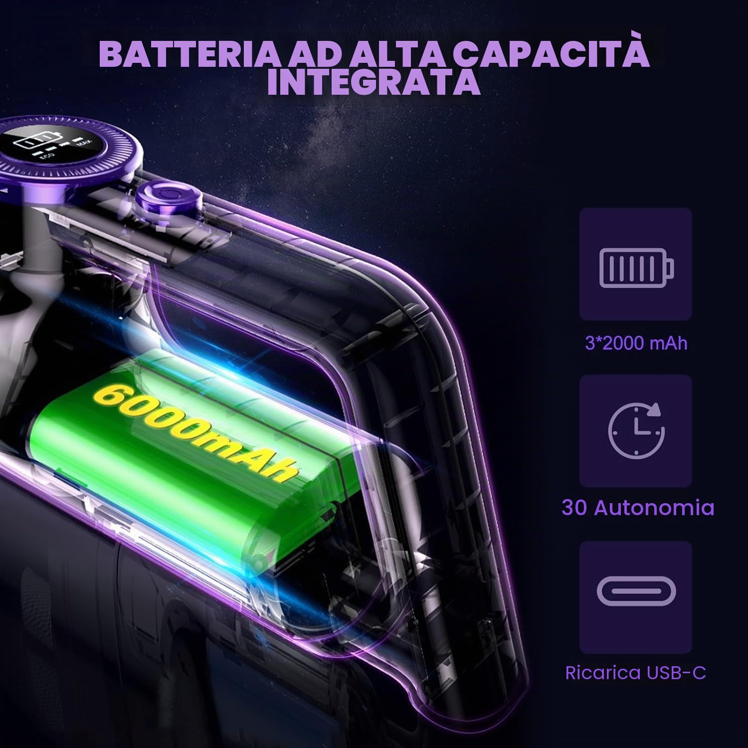 Brushless - Aspirapolvere manuale a batteria 18000Pa, senza spazzole, senza fili, per auto, casa, peli di animali, 64000 rpm