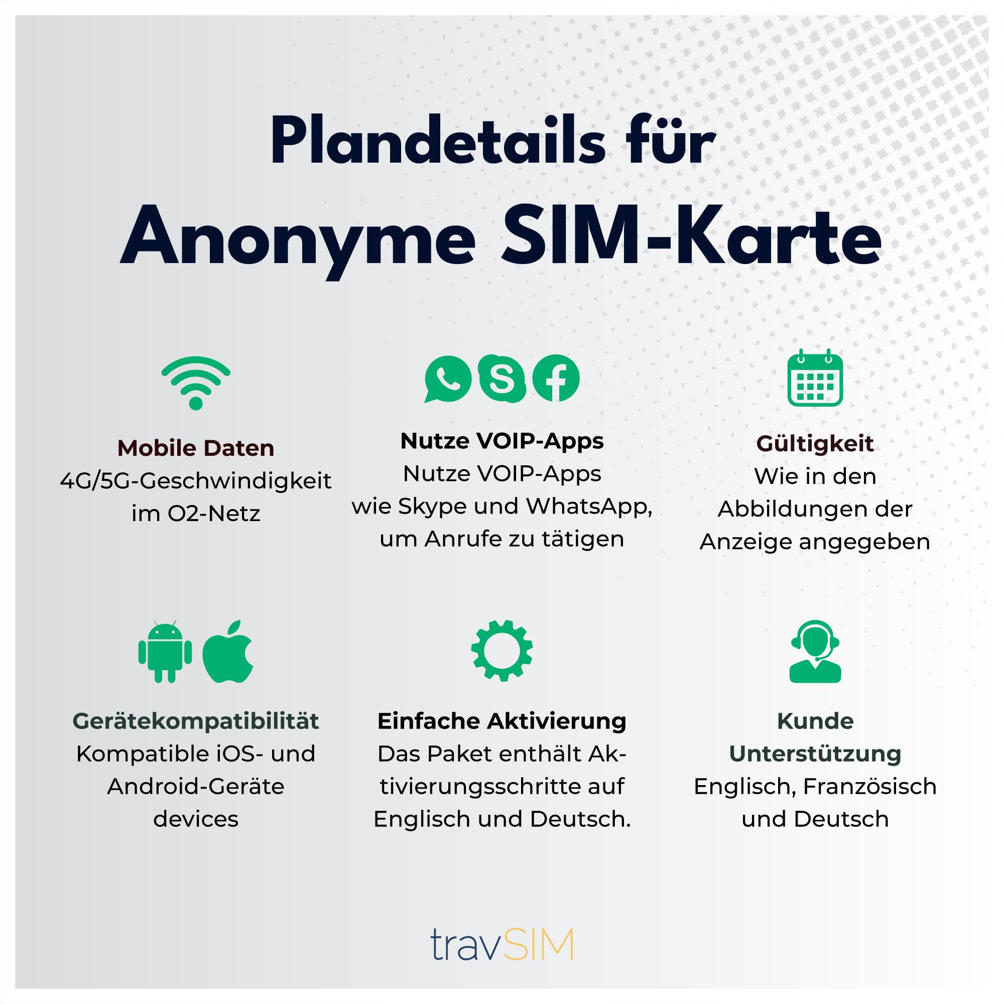 Anonyme SIM-Karte UK & EU | Prepaid SIM-Karte mit 6 GB Datenvolumen | UK-Nummer (+44) | 30 Tage