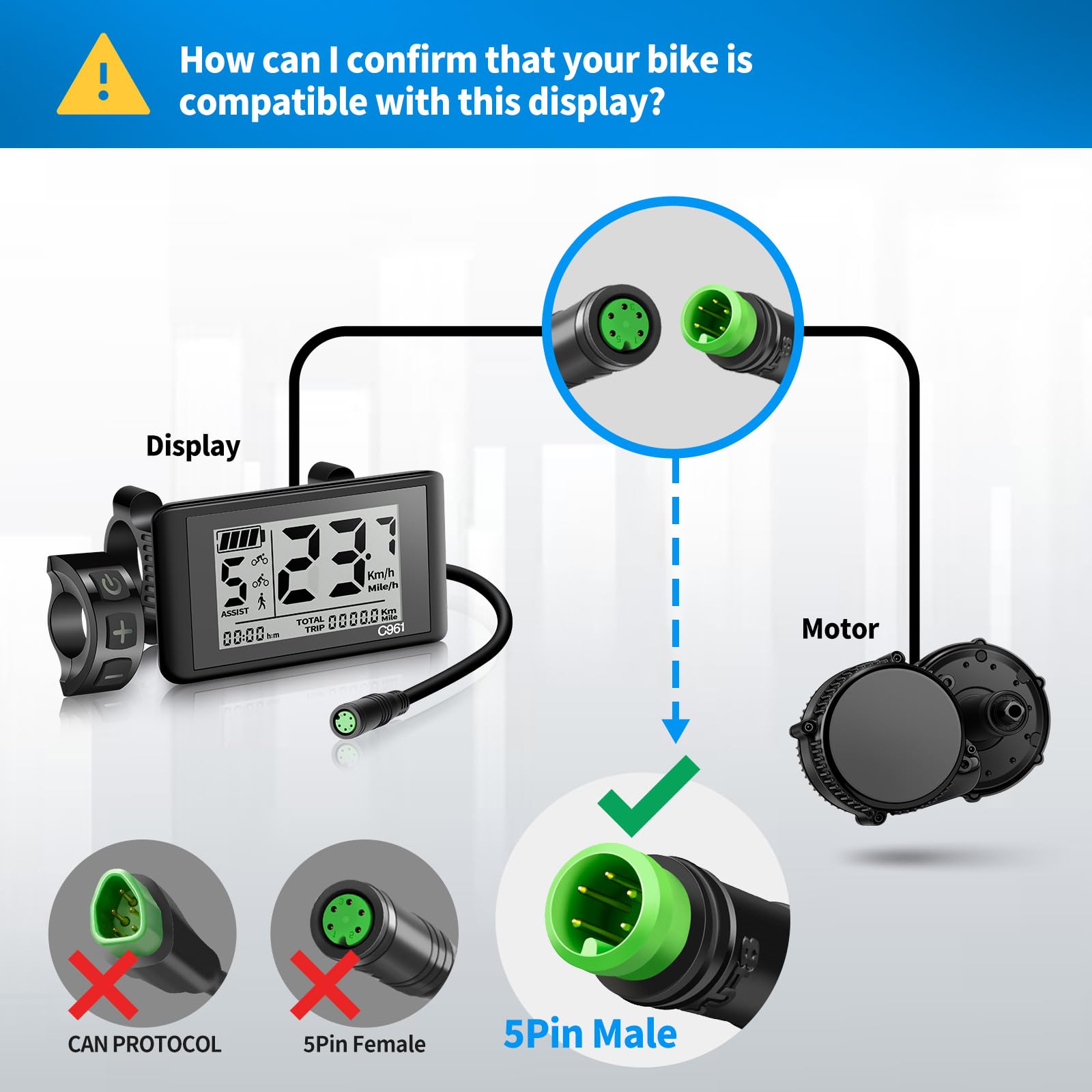 Ebike Display C961 per BAFANG BBS01B BBS02B BBS HD motore centrale, bici elettrica Display Bike Computer con protocollo 0-9 PAS UART 5 Pin Female