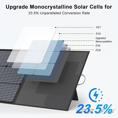 Miniatura 3 de Panel solar portátil de 220 W, cargador solar plegable impermeable IP67 de 20 V, alta eficiencia del 23.5% para estación de energía portátil, Panel