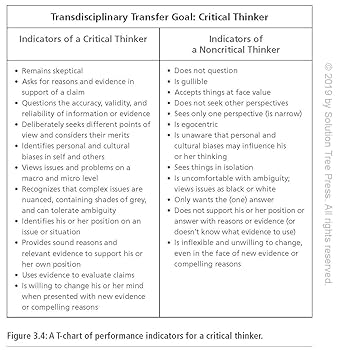 洋書 Critical Reflections on Career Education Critical Reflections on Career Education and Guidance