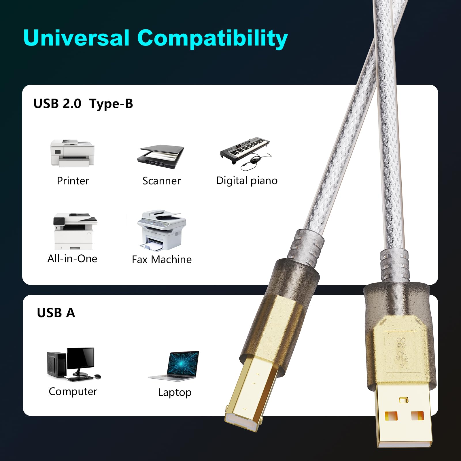 Printer Cable 30Ft,2.0 Printer Scanner Cable Cord USB Type A Male to B Male High Speed for HP, Canon, Lexmark,Dell, Xerox, Samsung etc(30 Ft/10M) — Amazon image 3