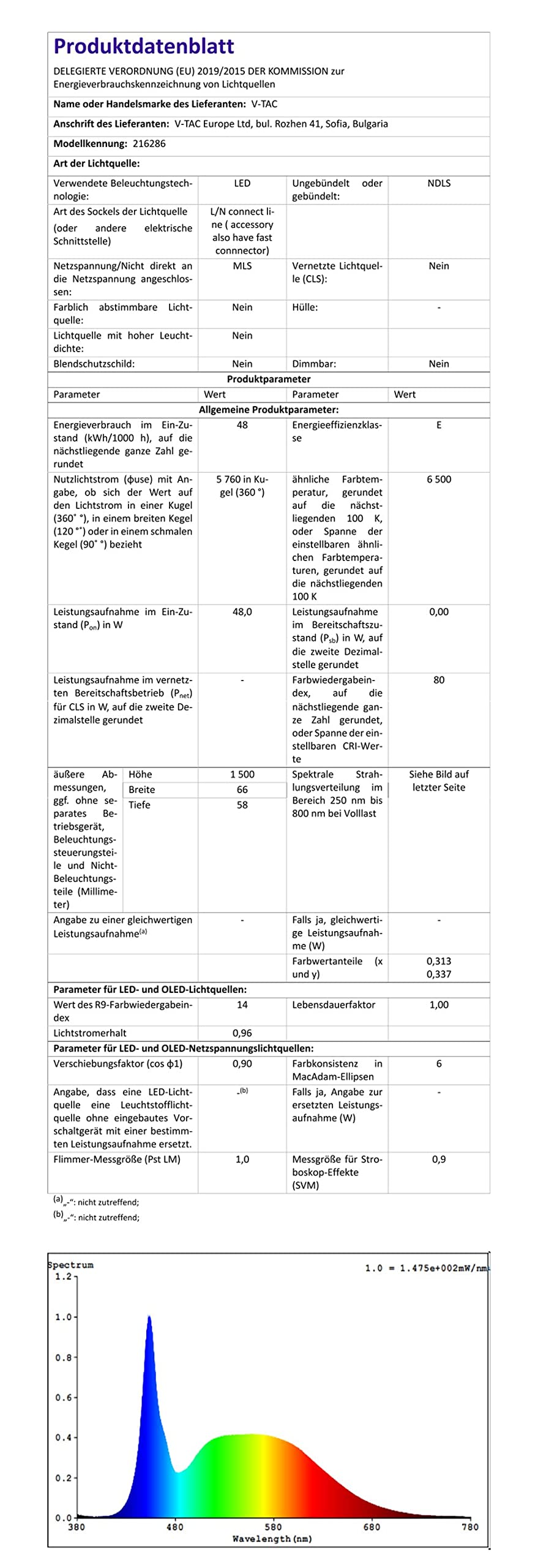 SET - LED Feuchtraumleuchte, 150cm, 48W, 5760 Lumen, Kaltweiß 6500K, IP65, LED Röhrenlampe, Kellerleuchte, Nassraumleuchte, Feuchtraum Deckenleuchte, (4-er Pack)