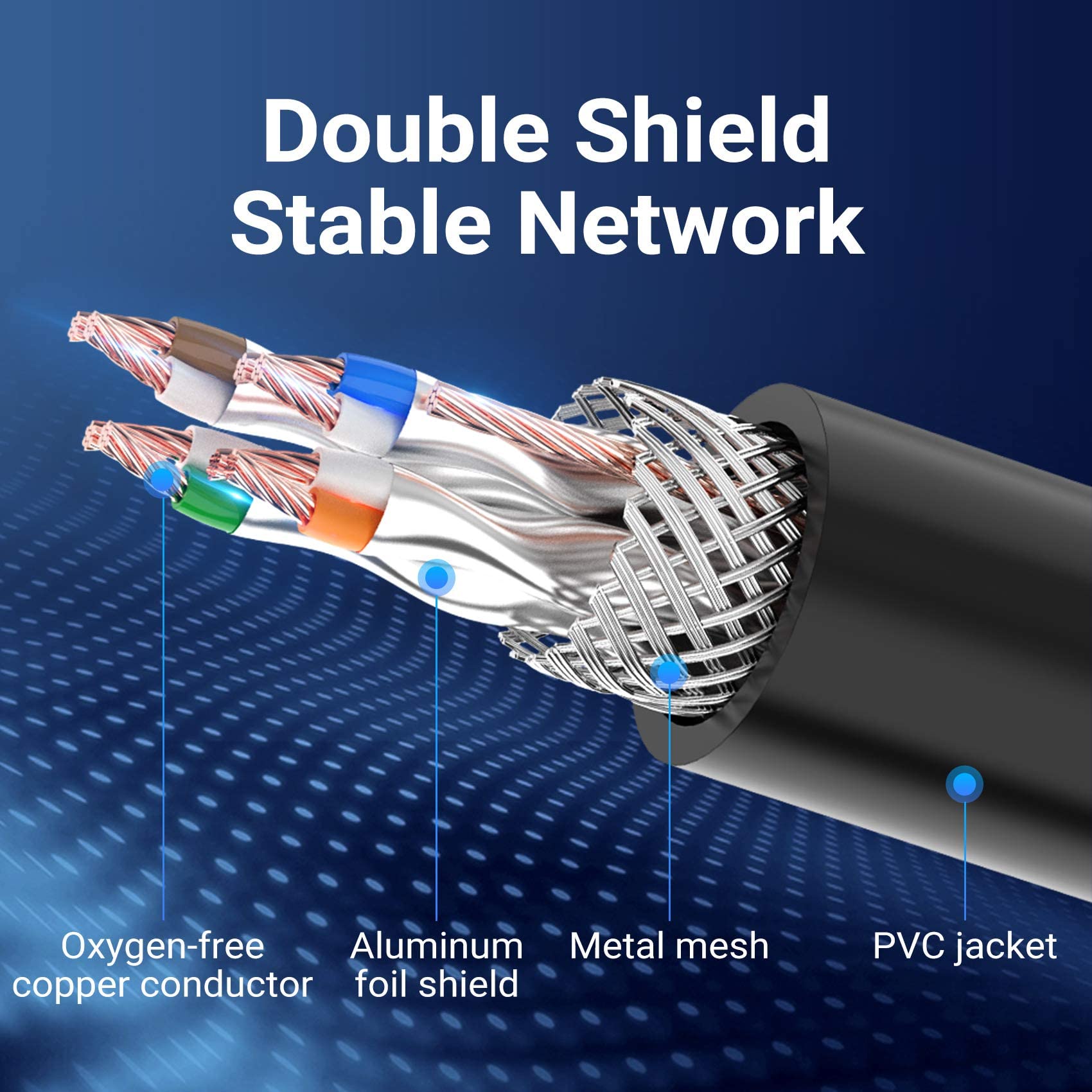 VENTTION Prolunga Cavo Ethernet CAT 6 LAN Prolunga Cavo di Rete con Connettori RJ45 per PC, Modem, Router, Compatibile con Cat 5/5e (1 m)