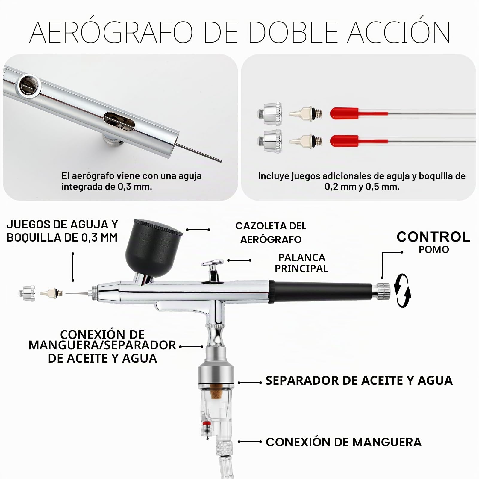 Roizefar Aerógrafo con Compresor 55 PSI, Kit de Aerógrafo con 4×100 ml Limpiador, Boquillas 0.2/0.3/0.5 mm y Cepillos de Limpieza, Set de Aerógrafo para Pintura, Modelismo, Nail Art y Maquillaje