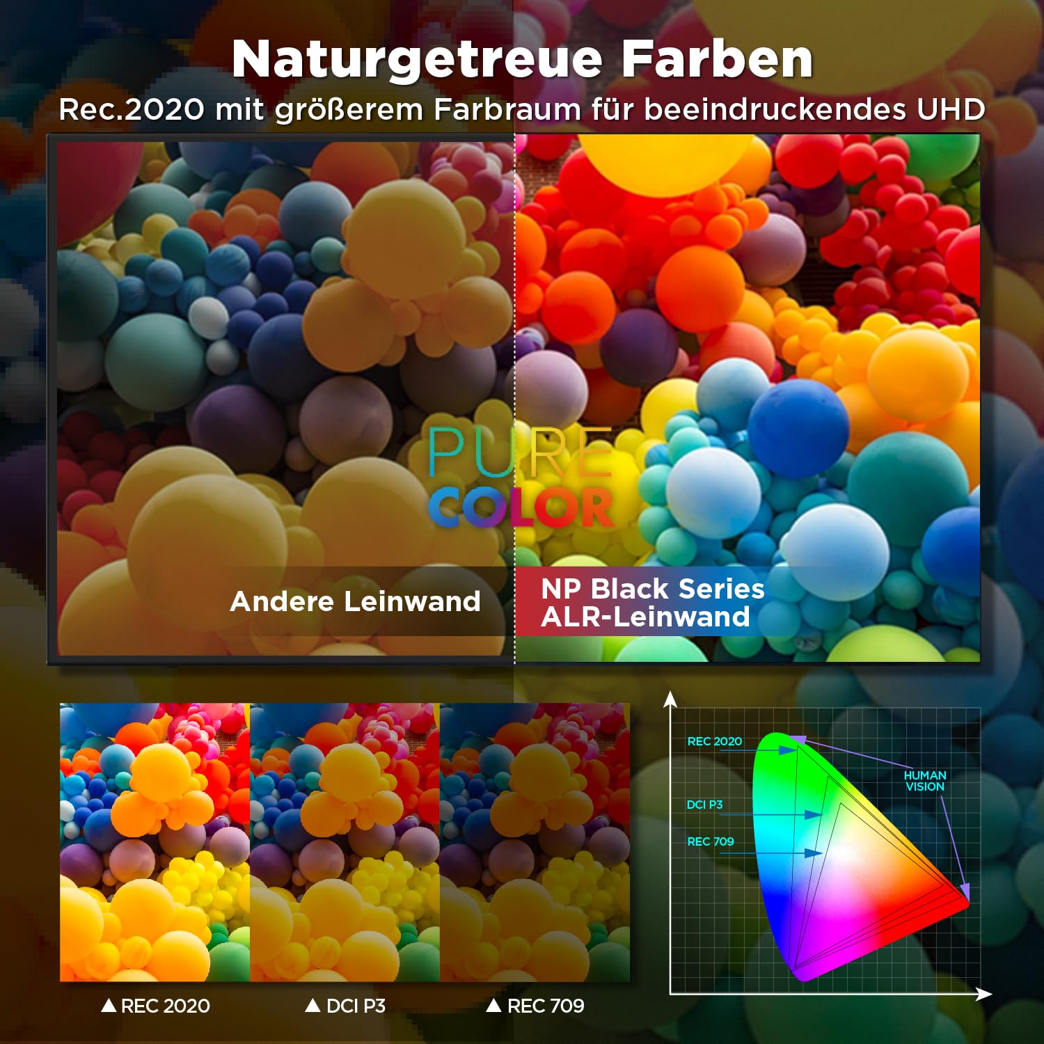Beamer Leinwand, 100 Zoll ALR CLR, 4K Ultra HD Laser TV Bildschirm, Wandmontage, Umgebungslicht abweisend, Wandbefestigung Projector Screen für Ultrakurzdistanzprojektor Heimkino