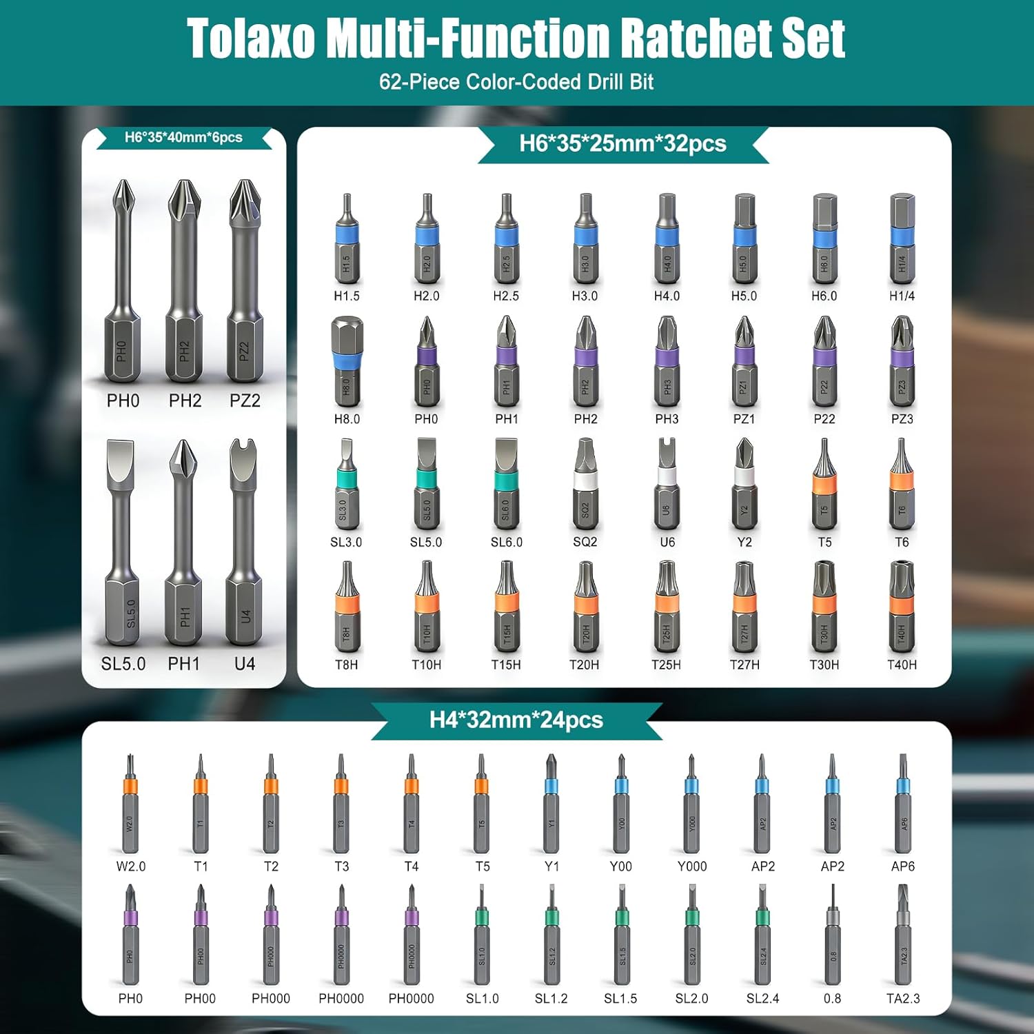 66 in 1 Magnetic Ratchet Screwdriver Set with S2 Steel Bits and Storage Case, Detachable Ratchet Handle for Furniture Assembly Electronics Bicycle Computer PC Repair and DIY Projects