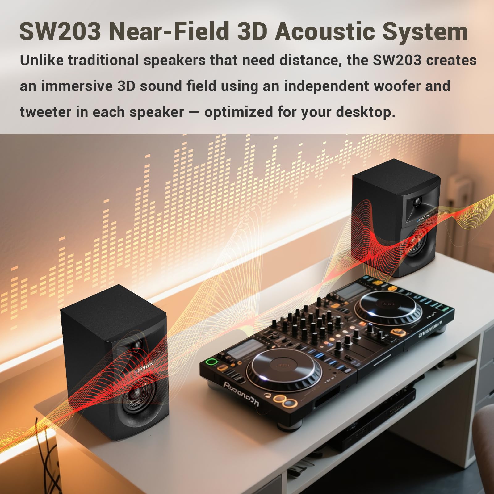 Sanyun SW203 2.0 Altoparlanti per computer desktop - Stereo 3D a campo vicino con imaging verticale - 60W Triple-DSP Doppia unità indipendente - DAC USB-C 24bit Bluetooth 5.4 AUX, HiFi per PC da gioco