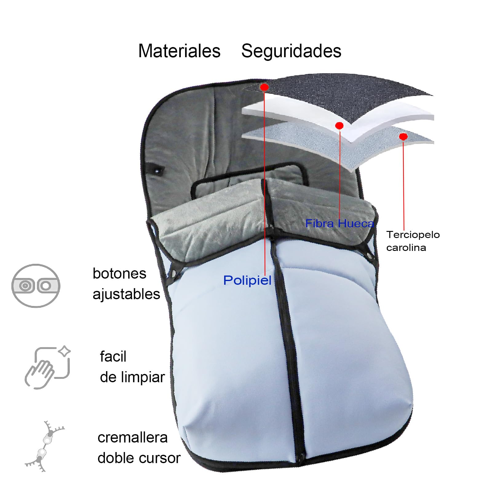 Various - Saco de Silla de Paseo Universal de Polipiel con Forro de Polar Térmico, Impermeable y Suave, Saco de Abrigo para Carrito de Bebé de Invierno Color Azul