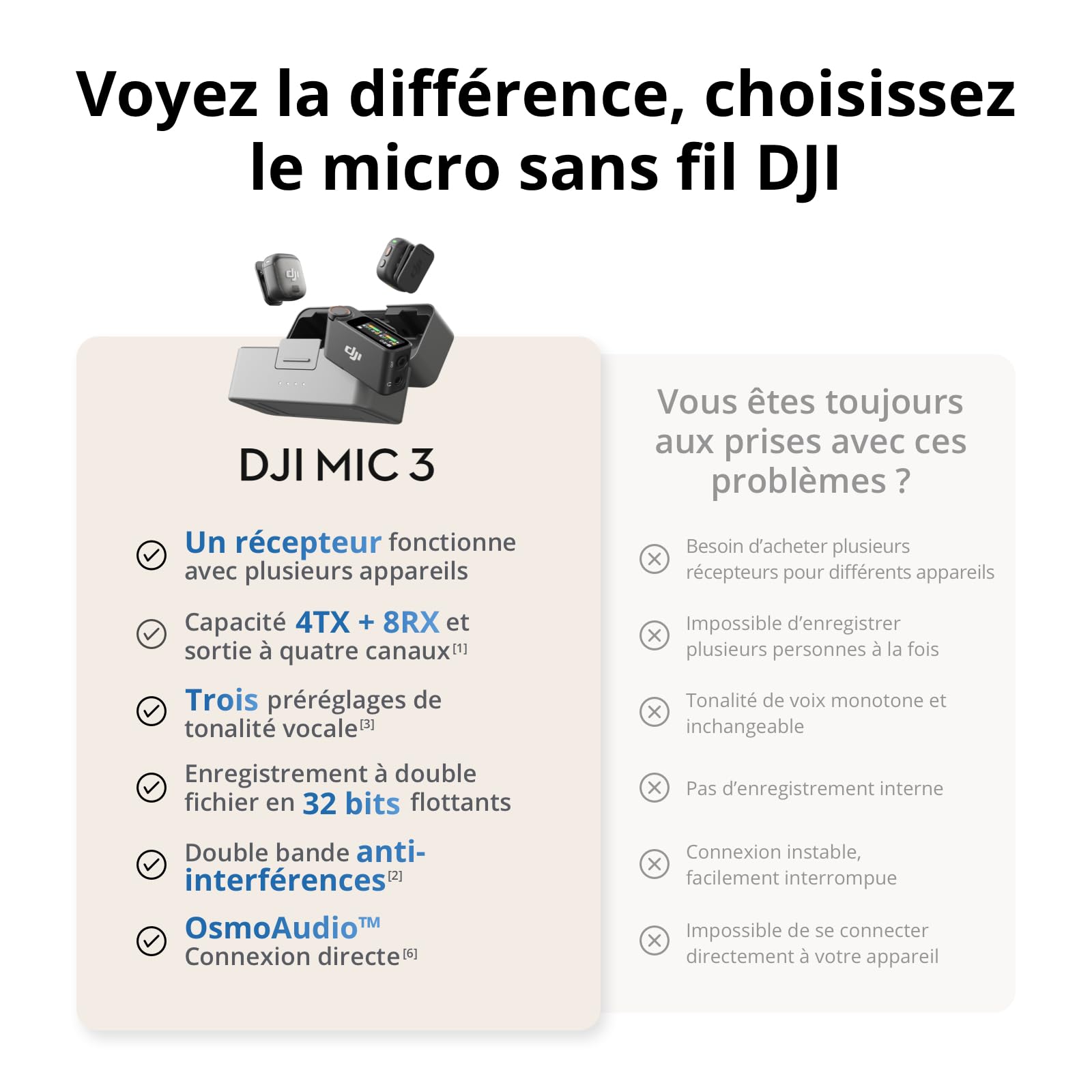 DJI Mic 3 (2 TX + 1 RX + Boîtier de Recharge), Microphone sans Fil pour iPhone/caméra/Android, ultraléger, contrôle de Gain adaptatif pour Un Volume équilibré, 28 h d’Utilisation, Vlog