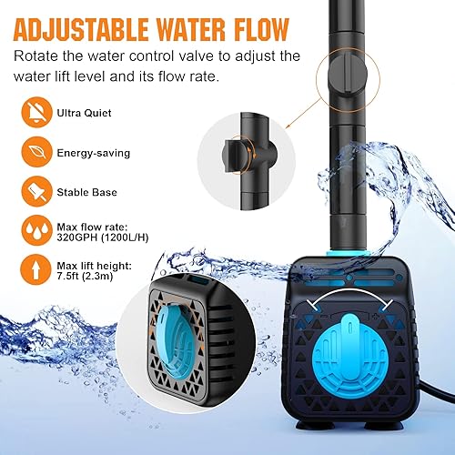 Miniatura 3 de Fuente de bomba de agua solar, bomba de agua solar de 20 W para exteriores, flujo de 320 GPH sumergible ajustable con energía solar, longitud de