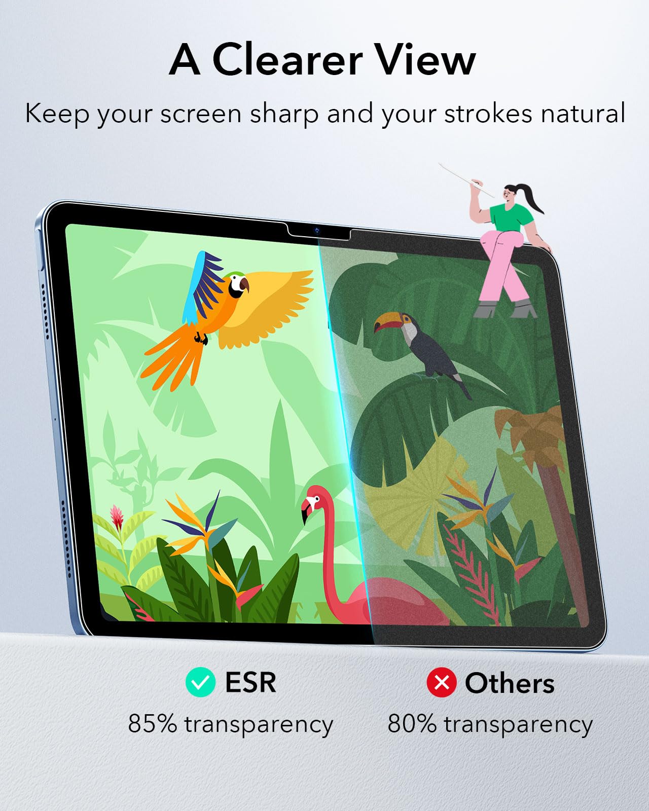 ESR 2 stuks, voor iPad 11e / 10e generatie A16/A14 (11/10,9 inch, 2025/2022) voor pantserglas, beschermfolie met UltraFit plank, 9H hardheid, krasbestendig, HD-helderheid, luchtbelvrij, potlood (USB-C