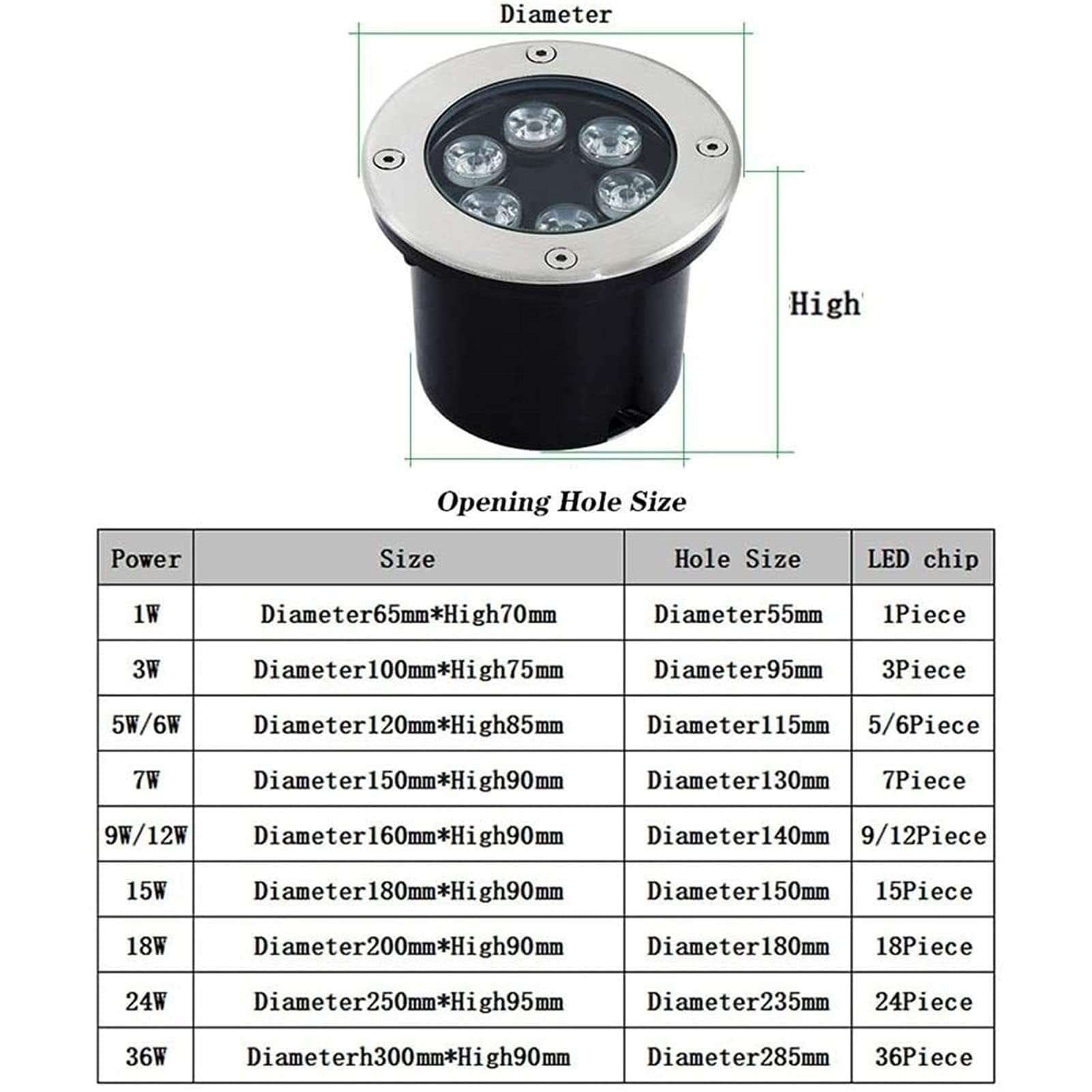 Projecteurs extérieurs – Lumières de fontaine à LED, spot extérieur à LED encastré en acier inoxydable AC 12 V, lumière sous-marine étanche IP68, pour étang, piscine, éclairage paysager 36 W