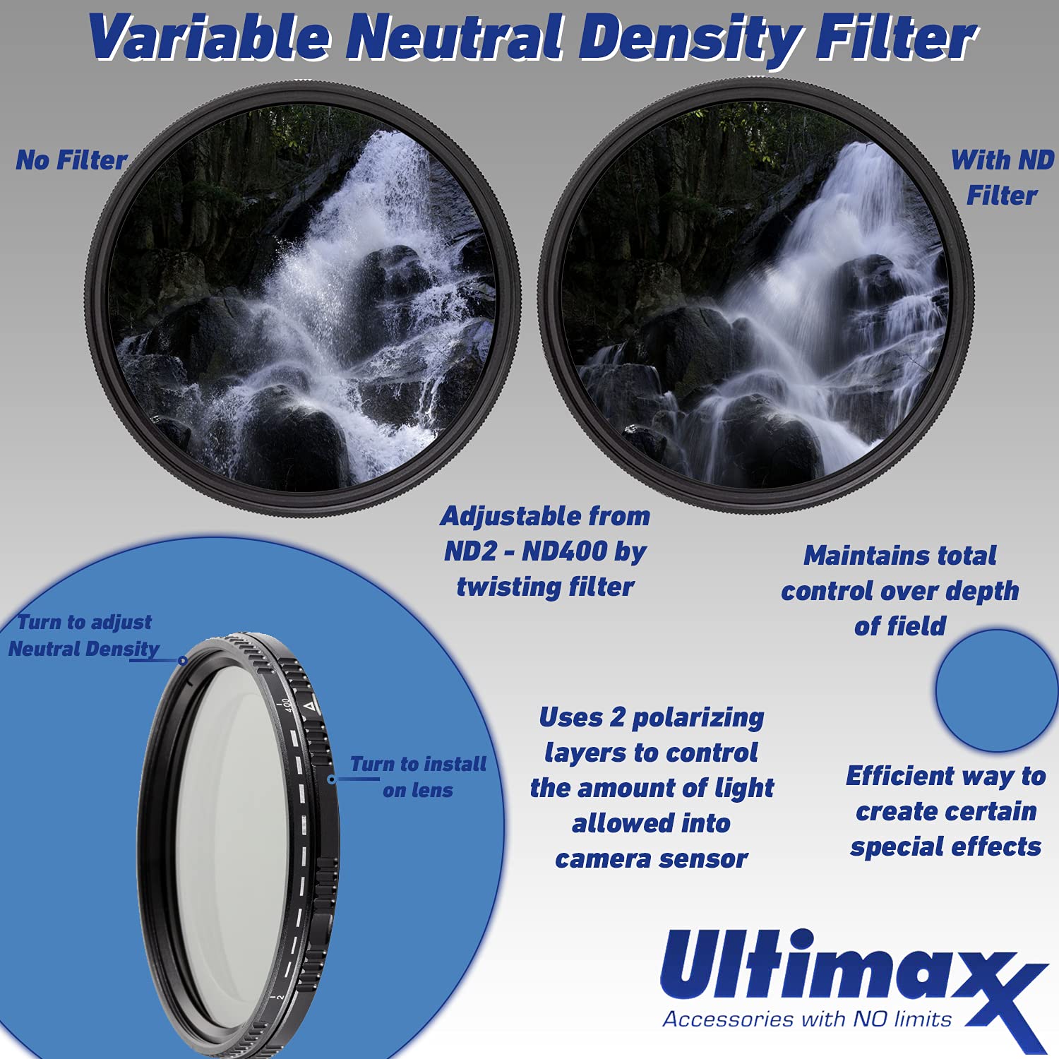 Amazon | Nikon AF-S NIKKOR 200-500mm f/5.6E ED VRレンズ