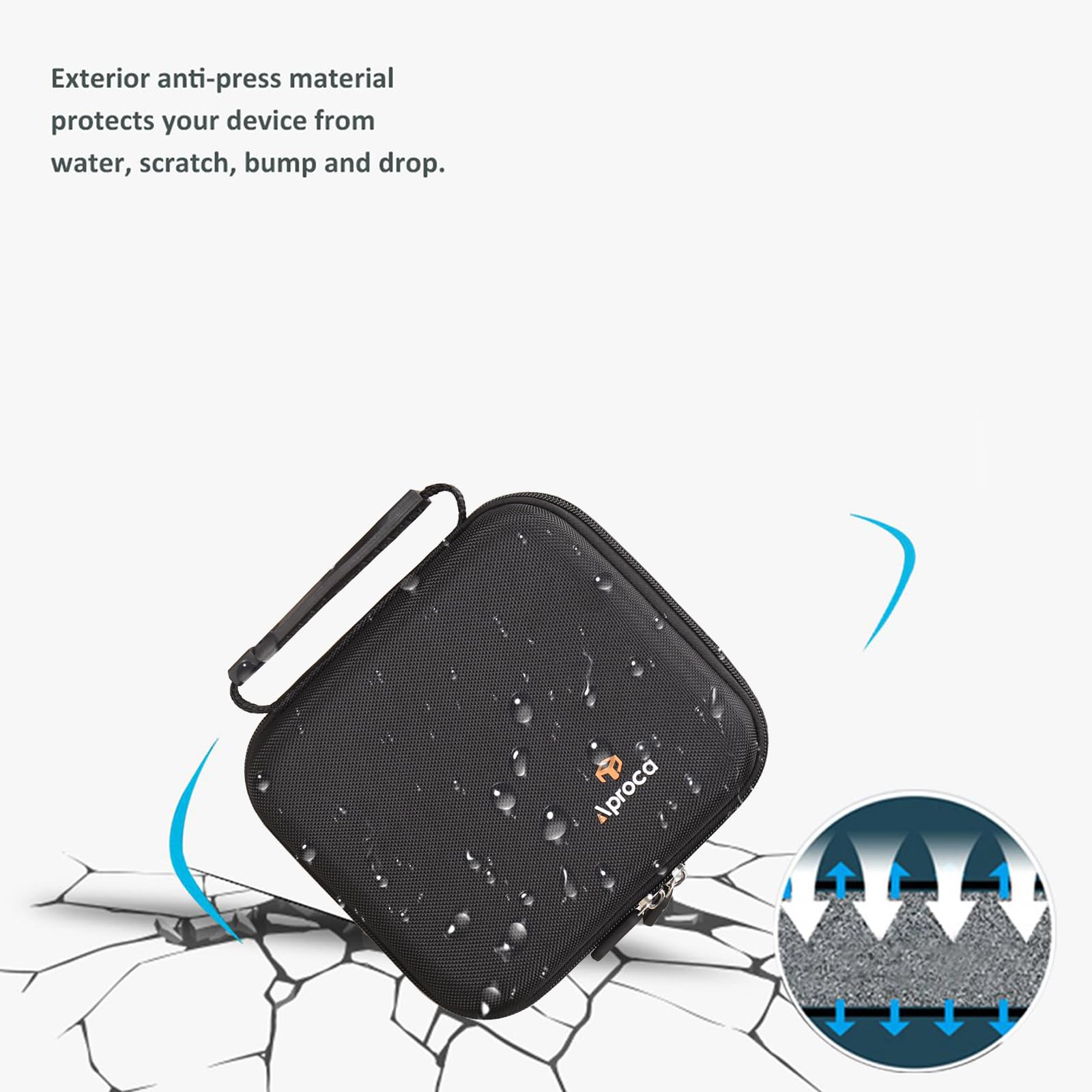 Funda para proyector compatible con VOPLLS Mini proyector 1080P Full HD compatible con proyector de video, bolsa de almacenamiento portátil para accesorios de proyector 7