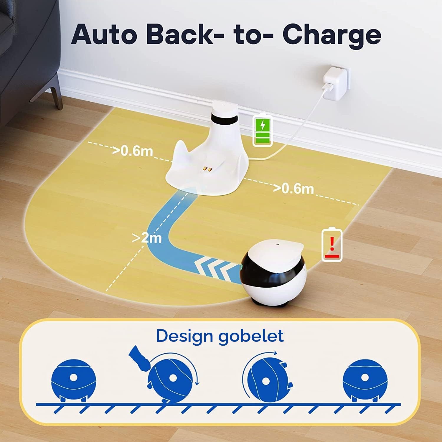 Enabot EBO SE FamilyBot – Robot Caméra Animaux 1080P, Caméra Mobile Intérieure, Recharge Automatique, Vision Nocturne, Audio Bidirectionnel, Stockage Local – Chats et Chiens