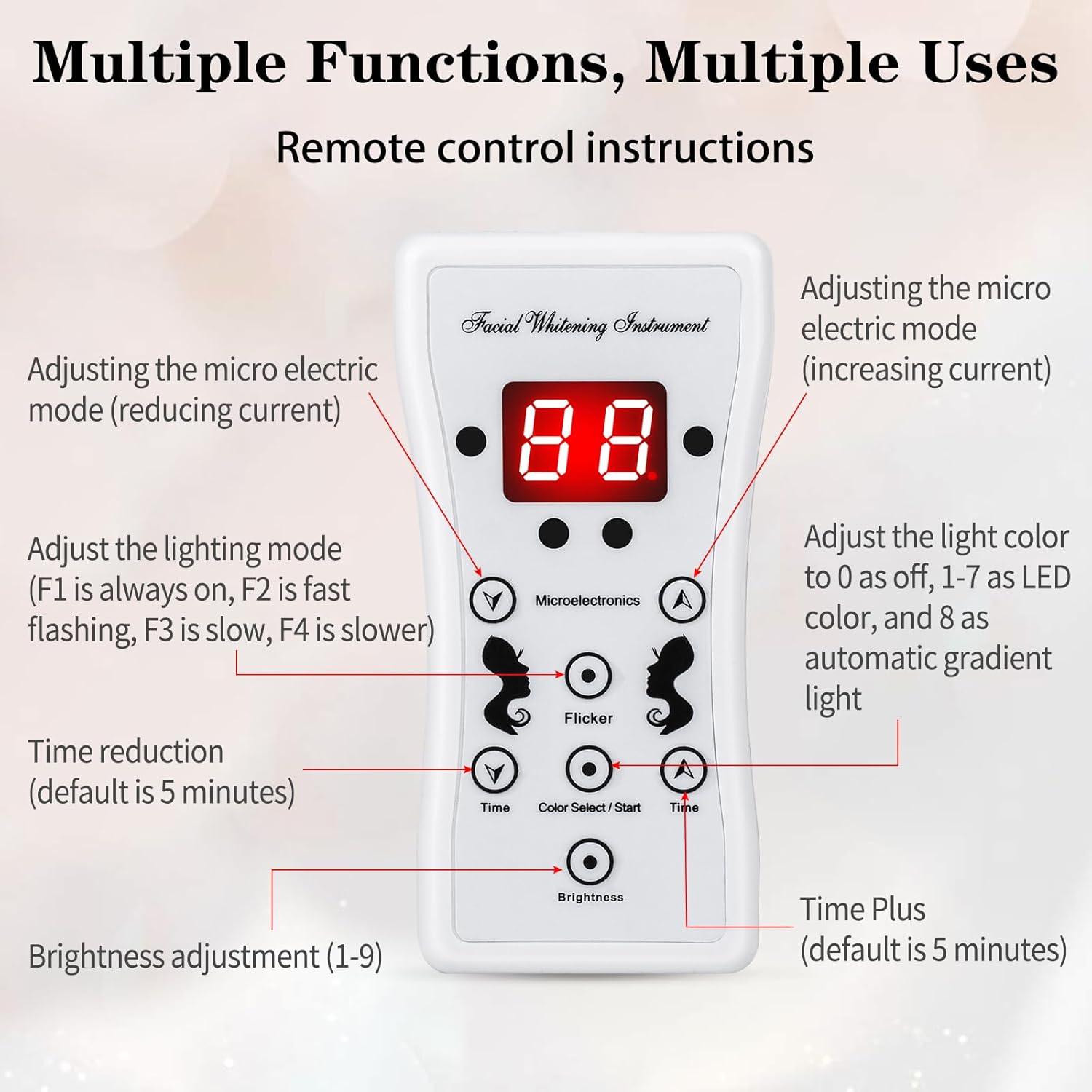 LED Face Msk (model FM-01), 7 Color LED Msk Light Therpy, Skin Care Msk for Face and Neck