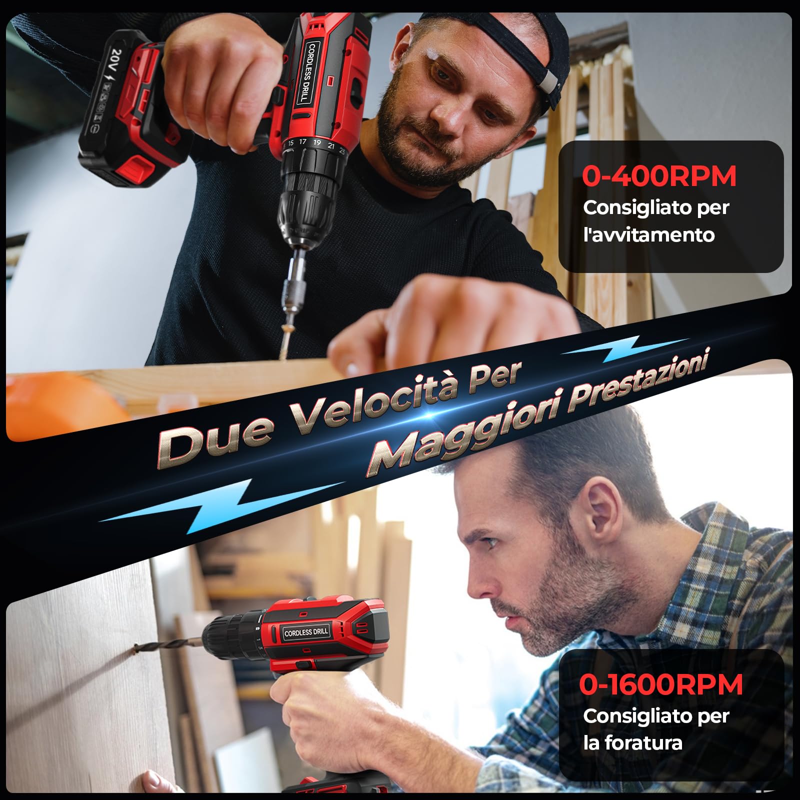 Trapano Avvitatore Batteria con 2 Batterie, 20V Avvitatore a Batteria Max 42Nm, 2 Velocità Trapano a Batterie LED, Compatibile con Batterie Makita, 25+1 Coppia, Mandrino 10mm, per Riparazioni e DIY