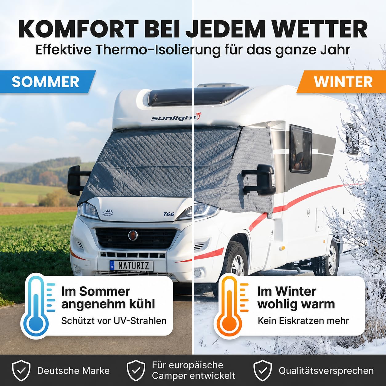 NATURIZ® FIAT Ducato Frontscheibenabdeckung – Premium Windschutzscheibenabdeckung - Thermomatte außen mit Sonnenschutz für Wohnmobile – für FIAT Ducato, Citroen Jumper, Peugeot Boxer 2006–2025 (FIAT)