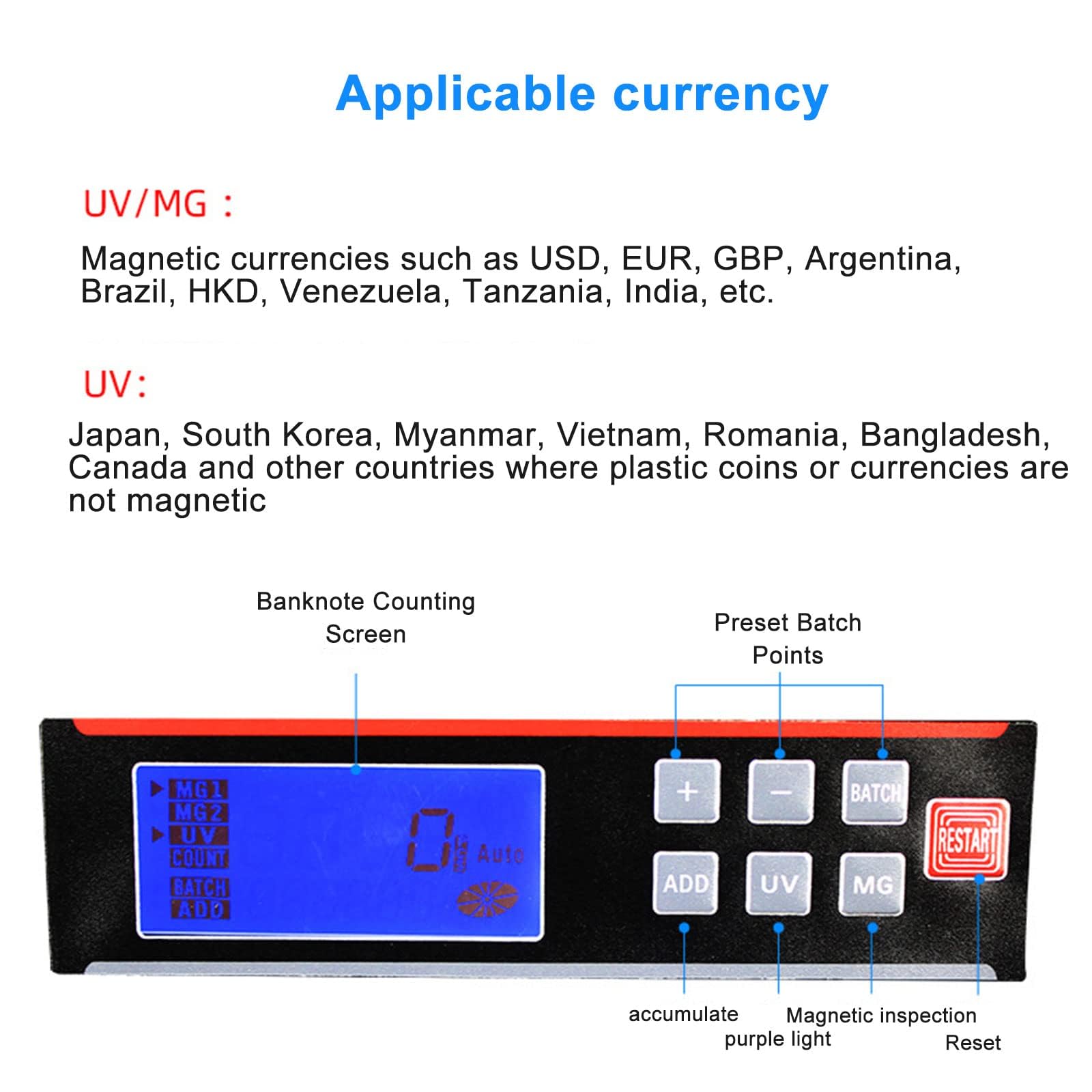 Contador de billetes con detección UV MG IR, máquina de contador de dinero de 1000 notas/mínimo, contador de efectivo multidivisa con pantalla LED, modo por lotes y comprobación de falsificaciones