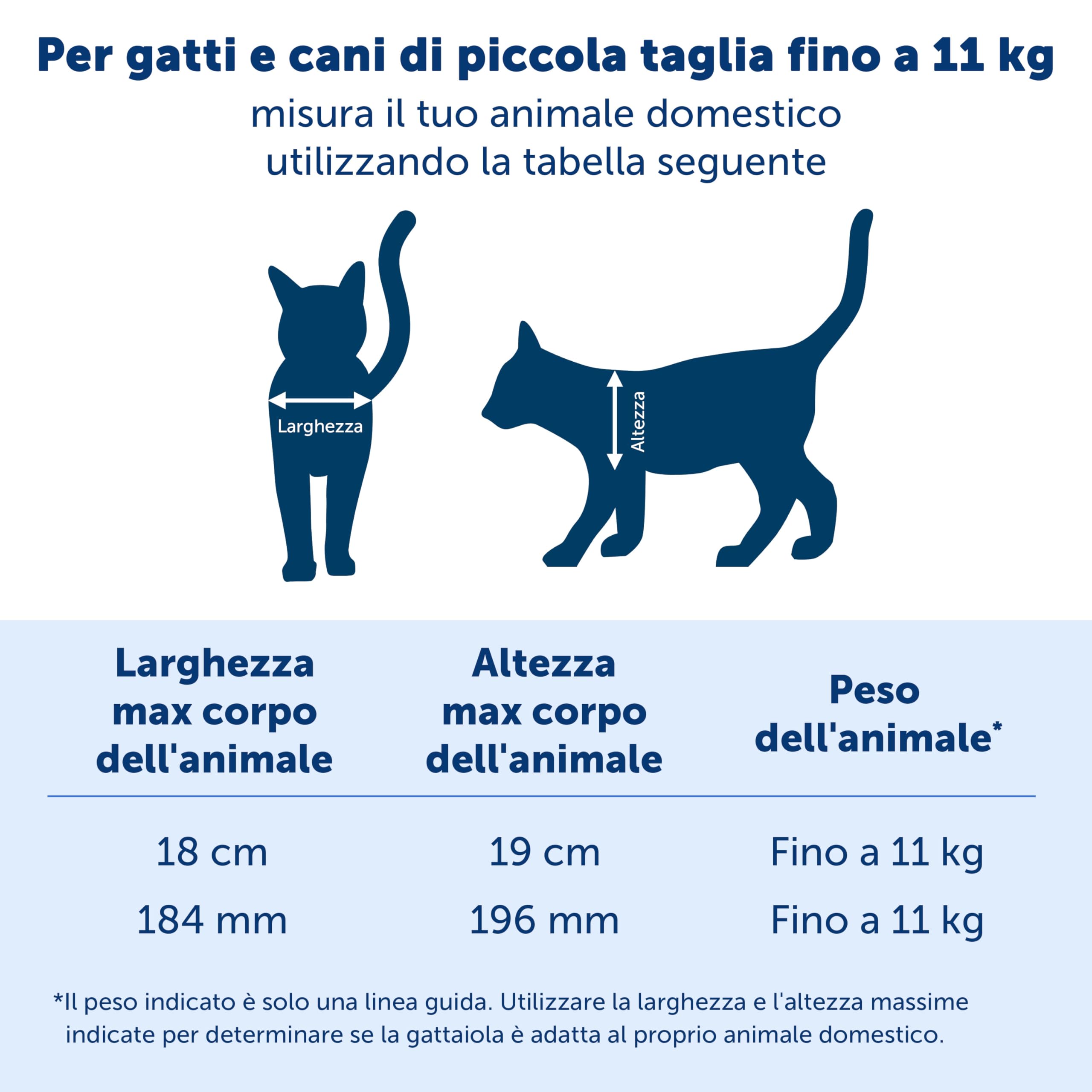 PetSafe - Gattaiola Big Cat - Porta per Animali Interna ed Esterna - Blocco a 4 Vie e Aletta a Chiusura Morbida - Per Gatti e Cani Piccoli