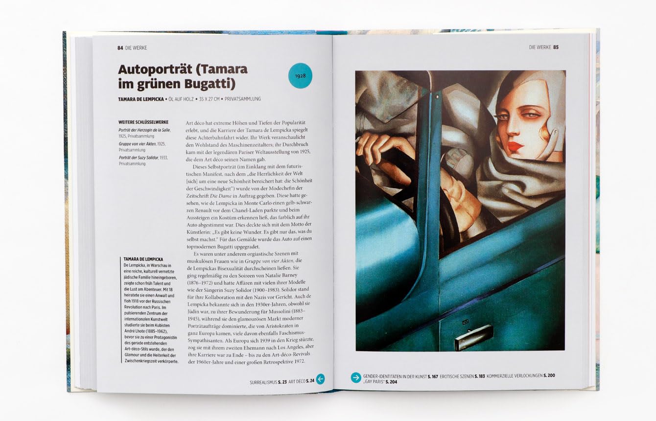 Eine kurze Geschichte der queeren Kunst: Ein Überblick über die wichtigsten Durchbrüche, Bewegungen, Werke und Themen