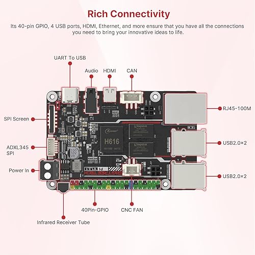 Miniatura 7 de BIGTREETECH Pi Tablero de control 64bit Quad Core, 1 GB DDR3L 40 pines GPIO compatible con SKR MINI E3 V3.0/Octopus V1.1/Pro, SKR V1.4