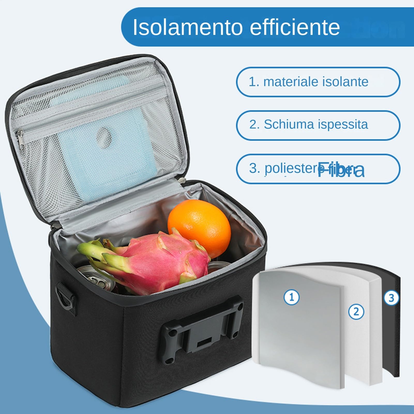 Borsa Da Manubrio Per Bici Capiente Riusabile Portatile Termica | Borse Isolate Per Alimenti Per Bici Da Strada Pendolarismo Trekking Shopping Picnic Campeggio Spiaggia Monopattino Mountain