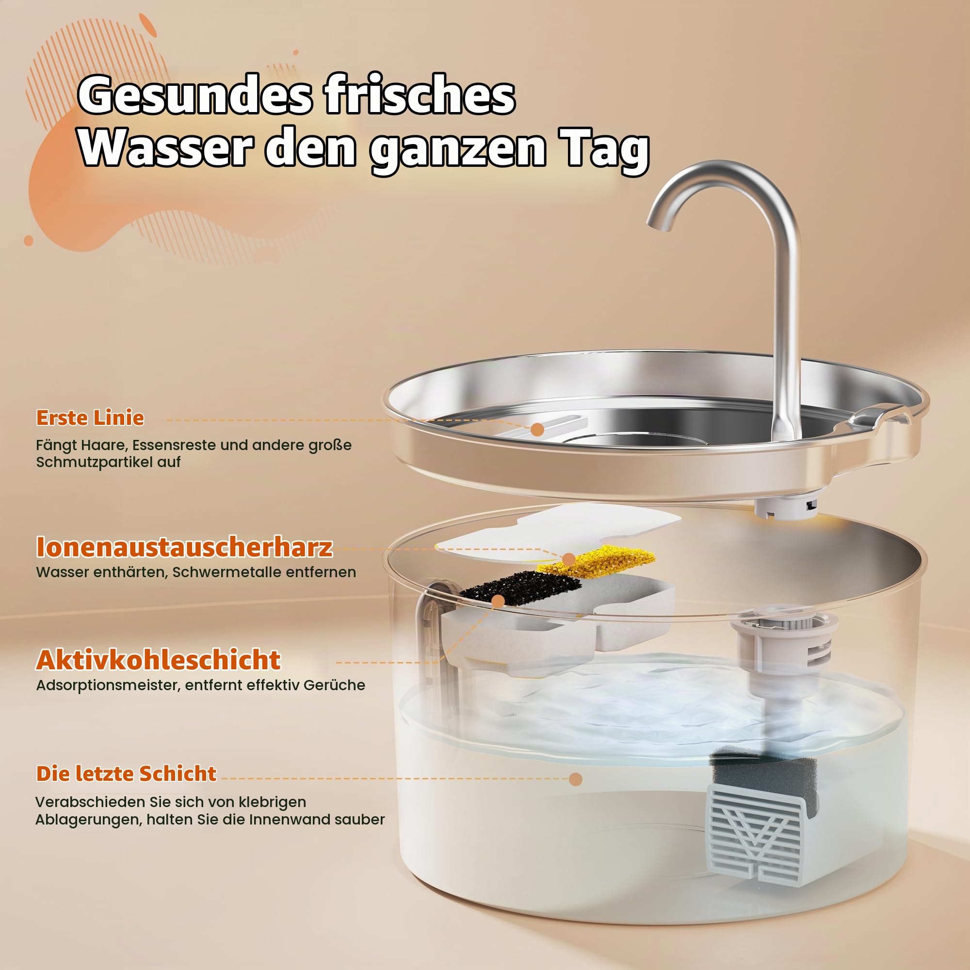 2,2 L Katzenbrunnen Edelstahl Trinkbrunnen für Katze 6 Filter + 3 Schwämme | Automatic Katzentrinkbrunnen mit Wasserstandsfenster, Wasserhahn, Ultra-Leise Pumpe, Haustierbrunnen für Kleine Hunde