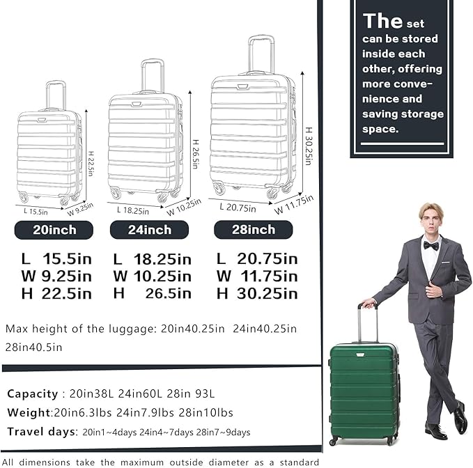 The Best Business Travel Luggage of July 2023 Reviews & Rankings 2023