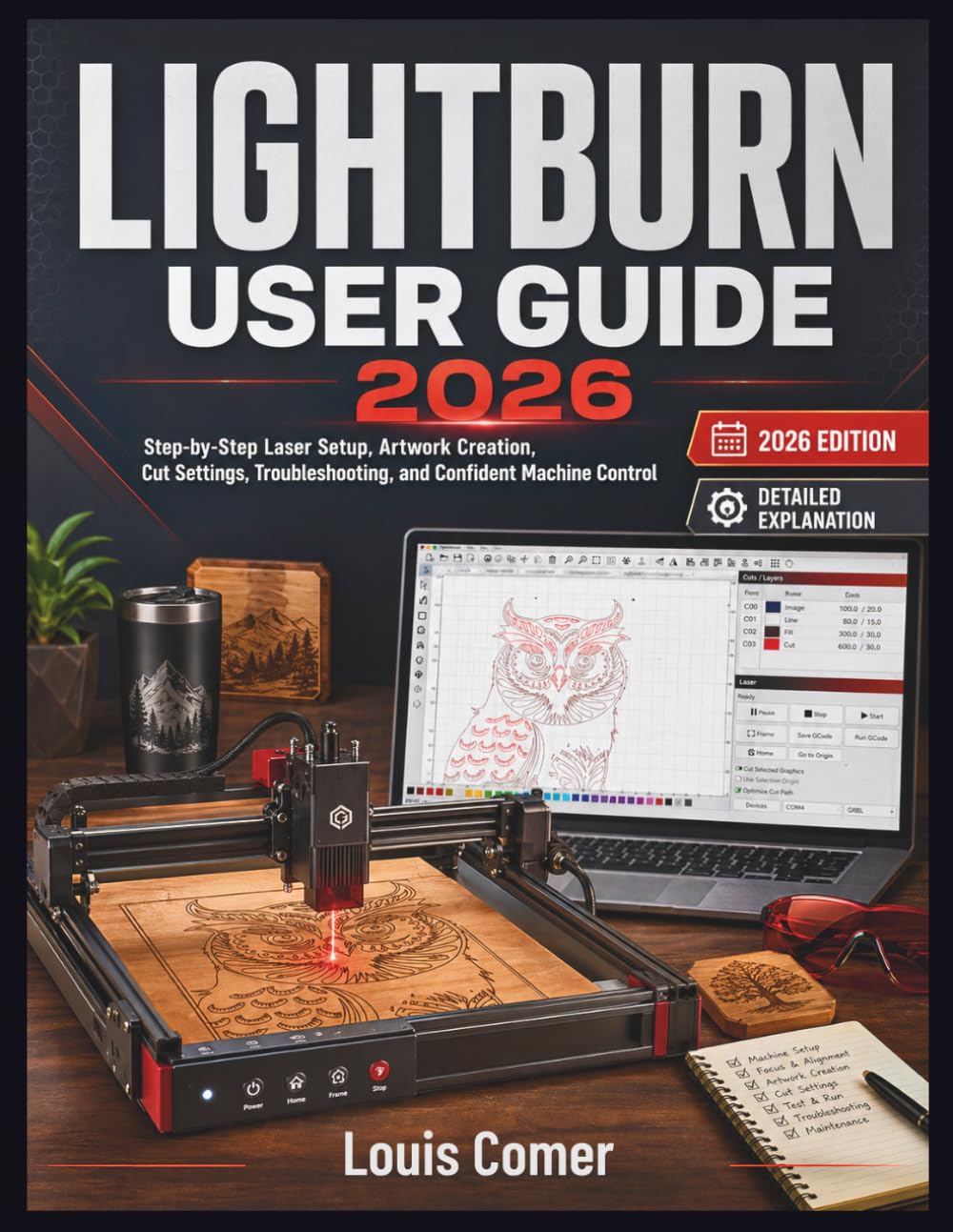 LIGHTBURN USER GUIDE 2026: Step by Step Laser Setup, Artwork Creation, Cut Settings, Troubleshooting, and Confident Machine Control