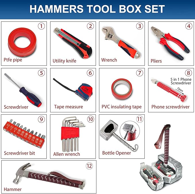 Kit de Herramientas Thor Martillo 28 Piezas, Set Multifuncional miniatura 4