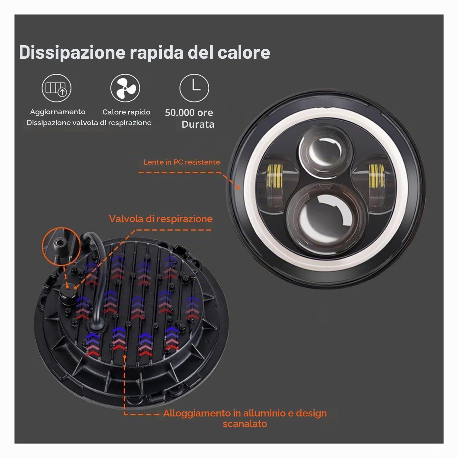 Faro Anteriore A LED Da 7 Pollici Nero Per Moto Motociclo Faro(C) VETJMUA Per Ducati Per Monster 1000 600 1993-2008