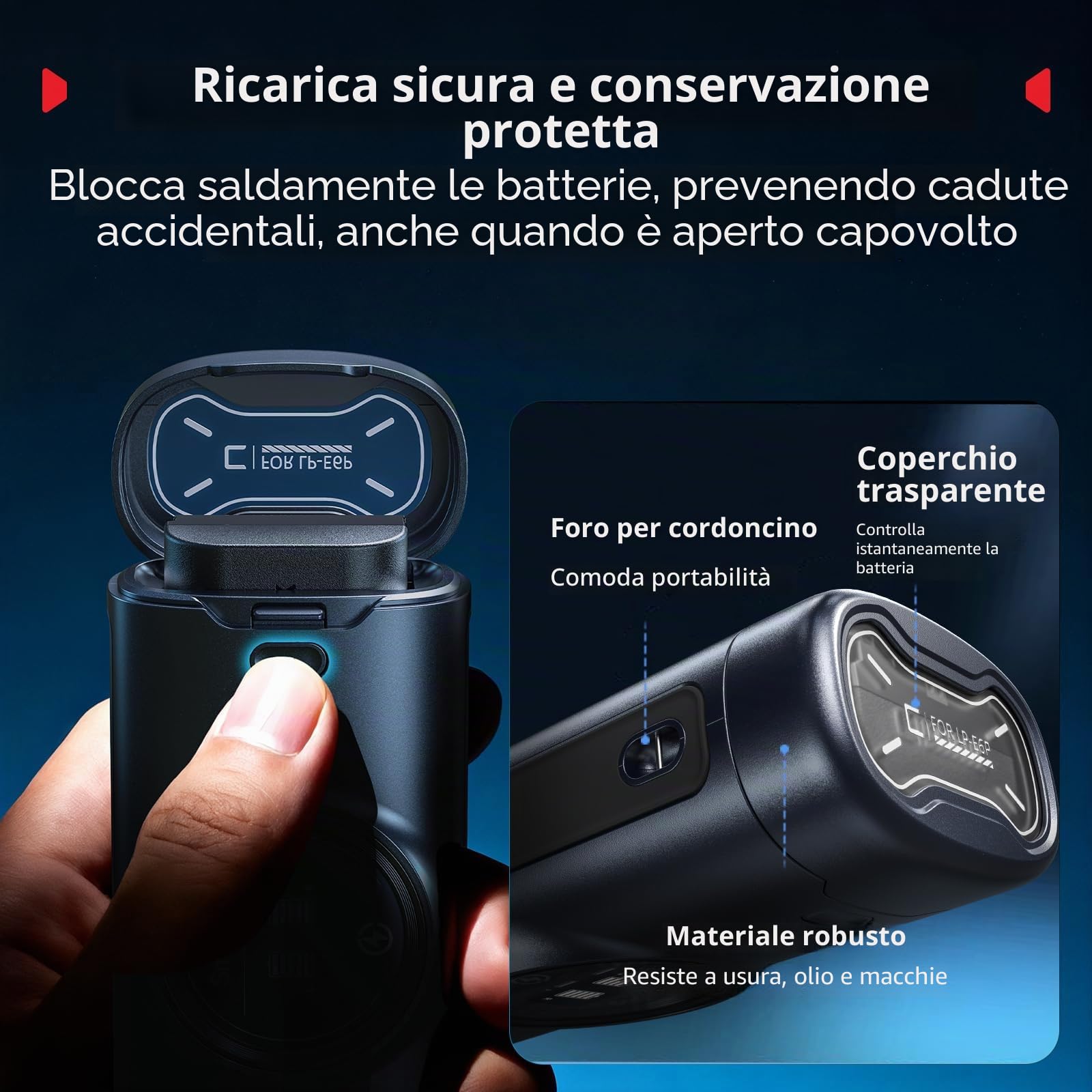 SMALLRIG Kit batteria per fotocamera per LP-E6P, doppia ricarica ad alta efficienza, per Canon LP-E6NH, LP-E6N, LP-E6, per EOS R5 Mark II, R6 Mark II, R5, R6, R7, 5D Mark II, 5D Mark IV, 60D- 5105