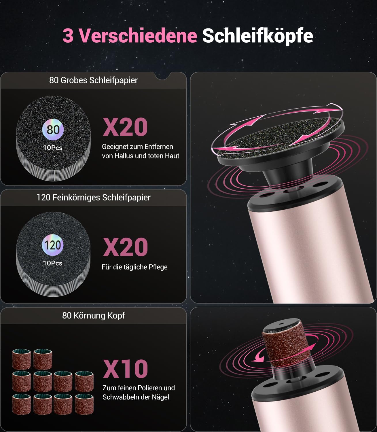 2026 Upgrade Hornhautentferner Elektrisch【99,92% Hornhaut in 3 Min】【90° Klapp-Ergonomie – 40% Weniger Kraft】Hornhautentferner Füße Sensortechnik – für Tote & Rissige Haut Hornhaut Entfernen Fußpflege