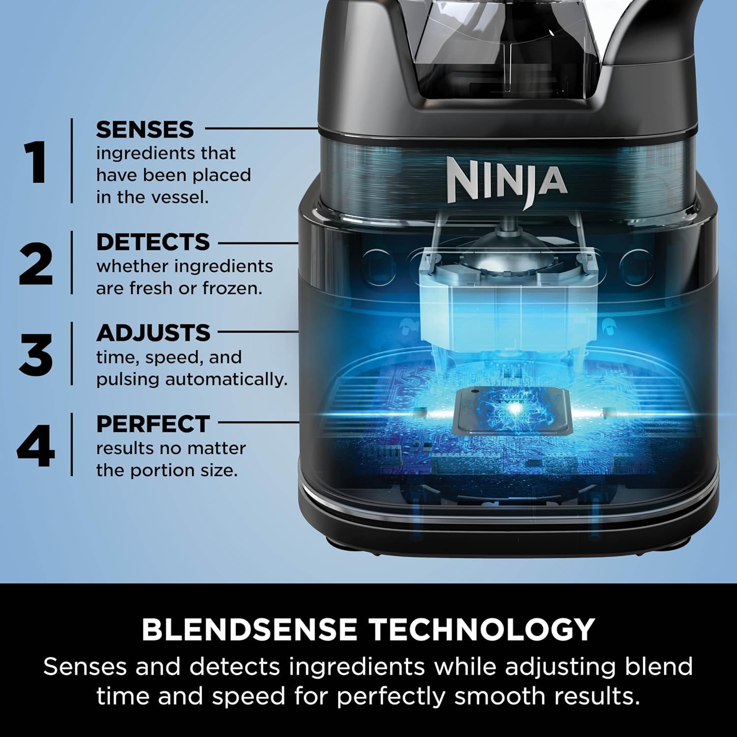 Ninja Detect Power Blender Pro 1200 W con brocca da 2 l (capacità massima del liquido 1900 ml), potente frullatore per frullati, tritare verdure e mescolare bevande surgelate, nero, TB201UK
