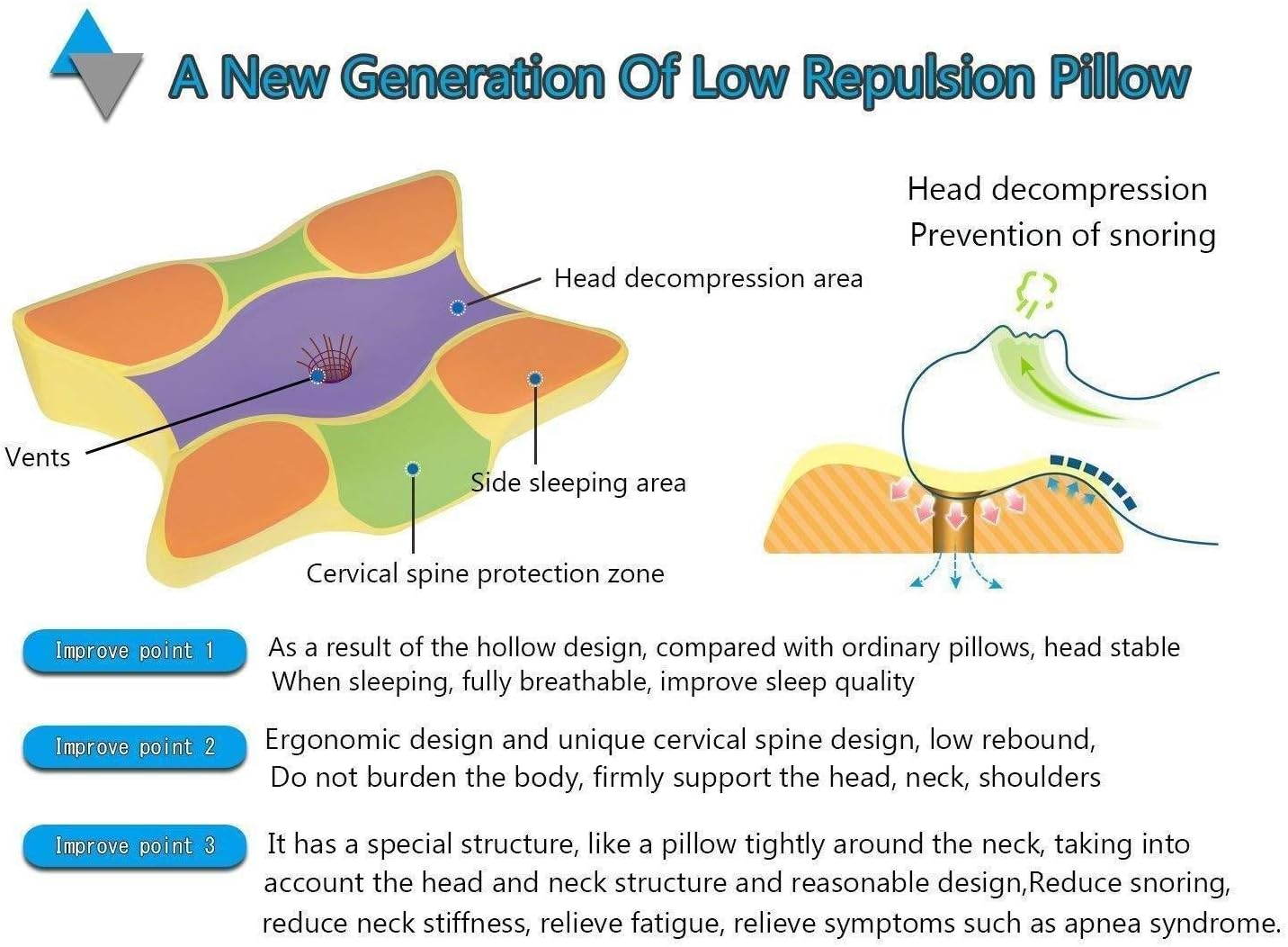 new generation zone pillow