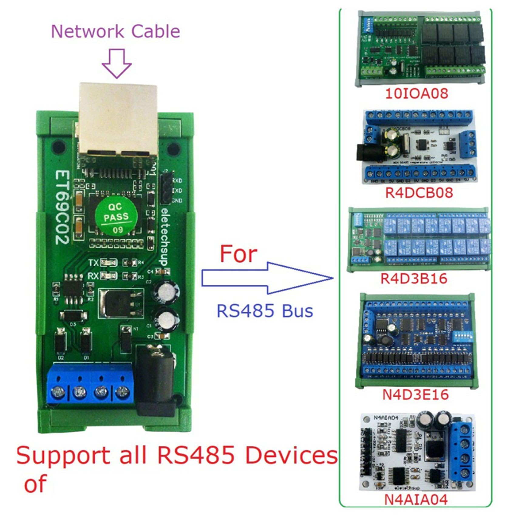 2X ET69C02 Ethernet-Netzwerk IP RJ45 zu RS485 Buskonverter für Modbus RTU Master Slave Client Server MQTT PLC