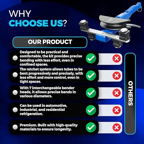 Miniatura 9 de Kit de herramientas de doblador de tubos de cobre Hiatsu - Juego profesional de doblador de tubos con 7 matrices (14-78 pulgadas) - Doblador de