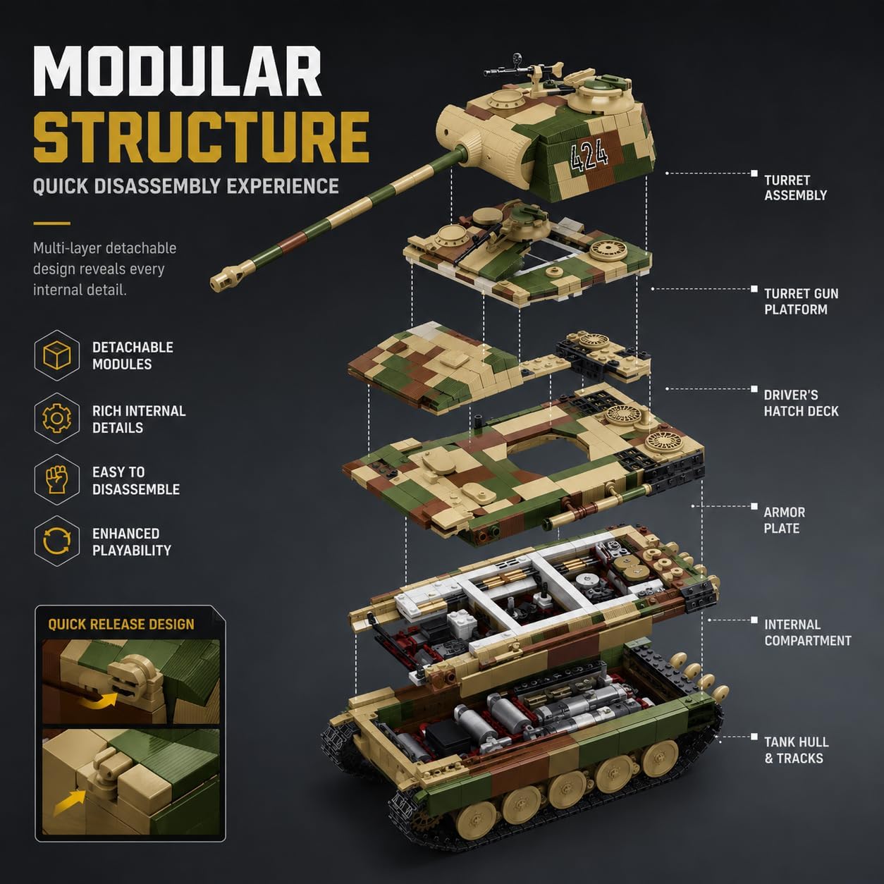 Militär Panzer Bausteine Bauset, 1675PCS WW2 Militär Leopard Panzer Modell Klemmbausteine, MOC Schwer Tank Modell Bausteinset, Hauptkampfpanzer Modellbausatz Konstruktions Set, Geschenk für Erwachsene