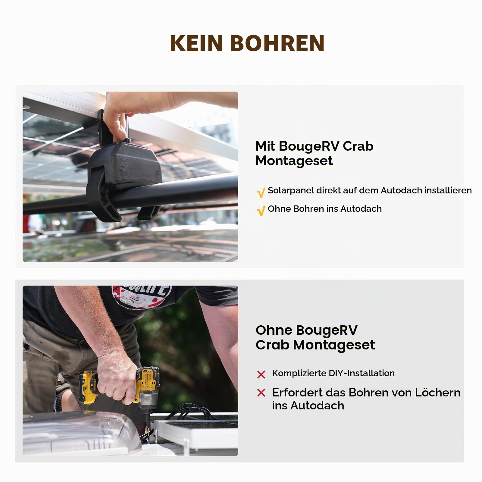 BougeRV Sonnenkollektor-Krabben-Montageset für Autos mit Querstangen, Dachträgerklemmen, passend für die meisten Gepäckträger ohne Bohren, 100 bis 200 Watt Solarmodul-Montagehalterungen,