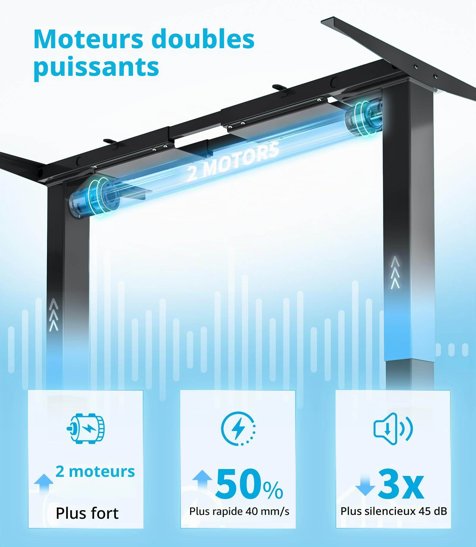 MAIDeSITe T2 Pro Plus Bureau Assis Debout Electrique Cadre de Bureau Réglable en Hauteur Électrique à 3 Colonnes avec Double Moteur, avec 4 Claviers à Mémoire Automatique, Capacité de Charge 160kg