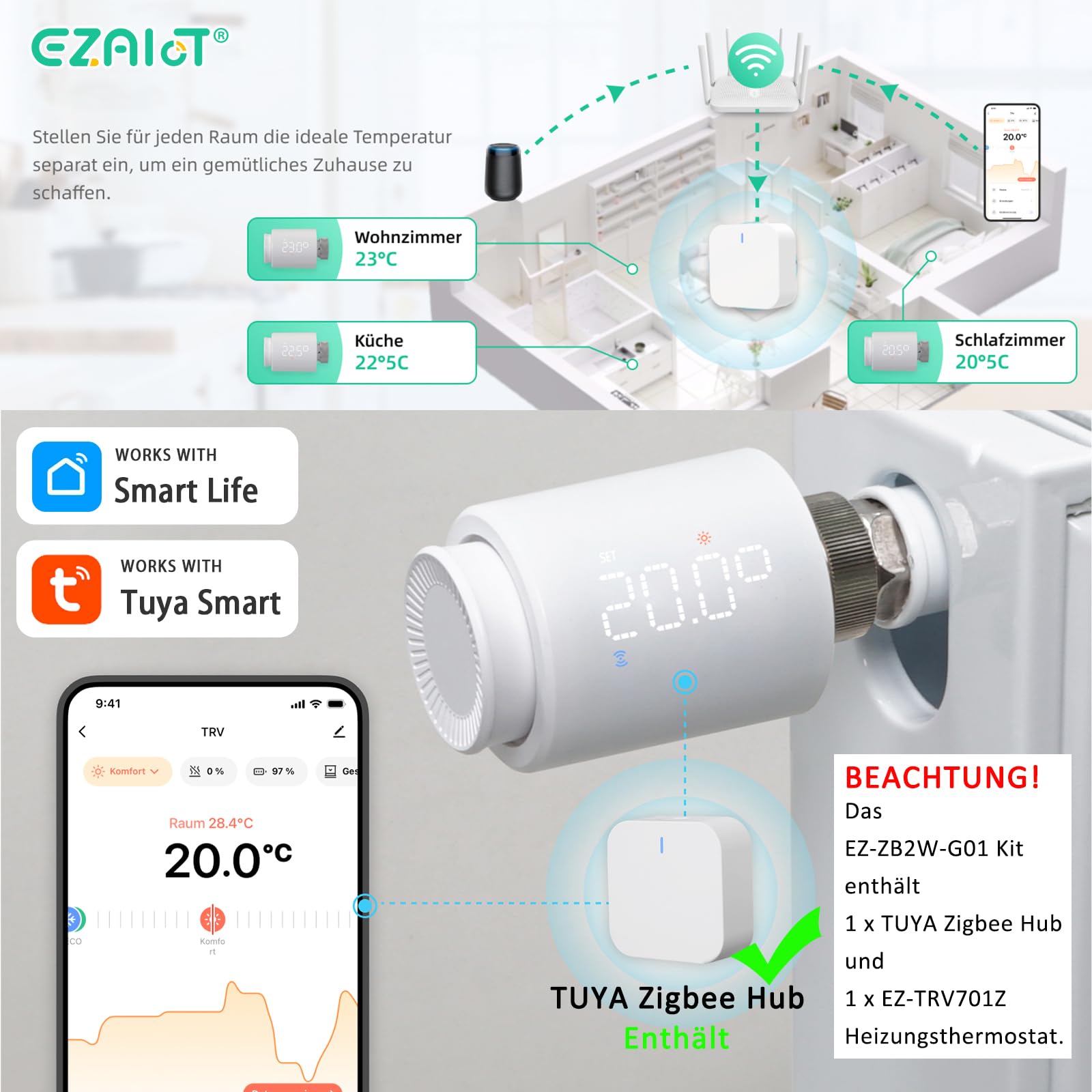 Zigbee Heizkörperthermostat Set mit Gateway TRV702Z