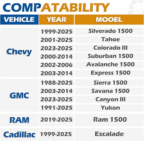 Miniatura 3 de dynofit Adaptadores de espaciadores de rueda forjados de 6 x 5.5 a 6 x 5.5 pulgadas para Silverado 1500 Sierra 1500 Yukon 2019-2024 Ram 1500