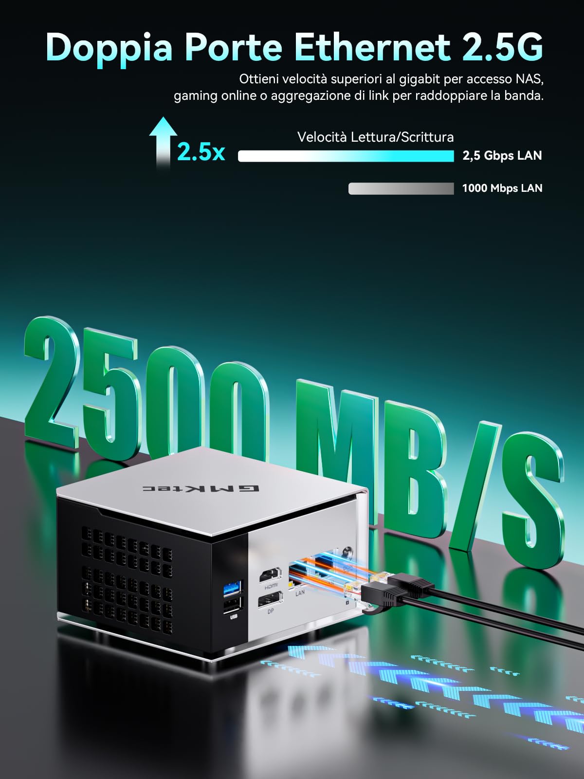 GMKtec M8 Mini PC AMD Ryzen 5 PRO 6650H (battere 7430U, 6C/12T 4.50 GHz), Dual LAN 2.5GbE, 16GB LPDDR5 RAM + 1TB SSD PCIe, Oculink, USB4, HDMI, USB-C
