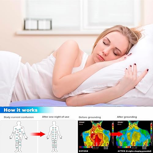 Miniatura 5 de Hoja de conexión a tierra con cable de conexión a tierra de 15 pies, 10% fibra plateada, hojas conductoras de tierra para la tierra con fibra